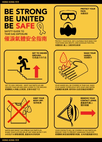 tear gas protection infographic tear gas protection infographic
