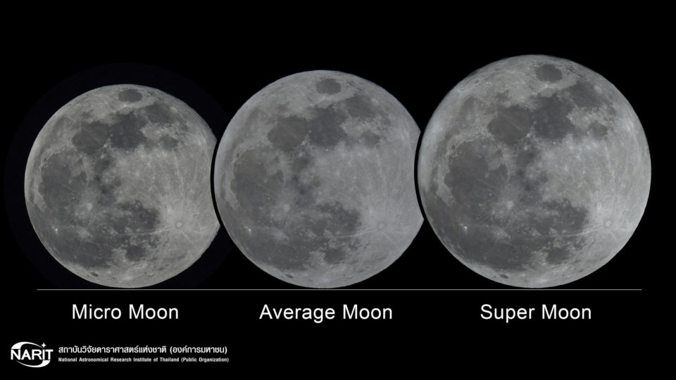 Photo: National Astronomical Research Institute of Thailand