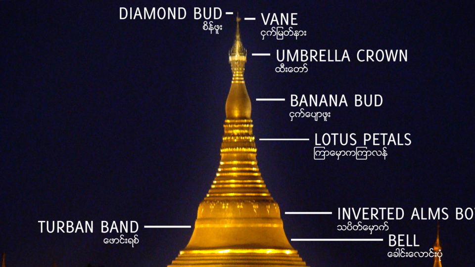 An illustrating showing the different parts of a pagoda, including the ‘diamond bud’ at the very top of the spire. Photo: WikiCommons / Hintha
