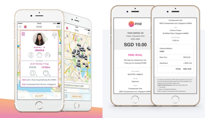 Photos: RYDE/Facebook