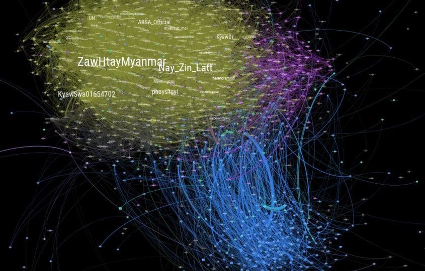 Just 29 lines of source code are visible since Twitter hid the rest of it. 