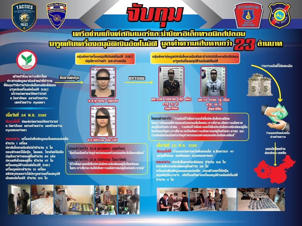 Photo: Facebook/ Immigration Bureau 1178 