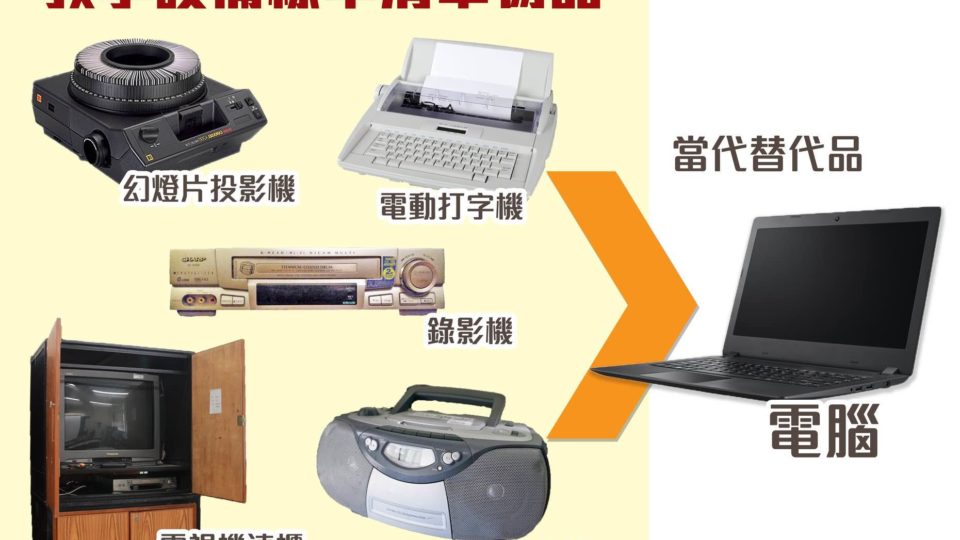 A graphic to give a sense of some of the old kit prescribed for new schools by the Education Bureau uploaded to Facebook by education sector lawmaker Ip Kin-yuen