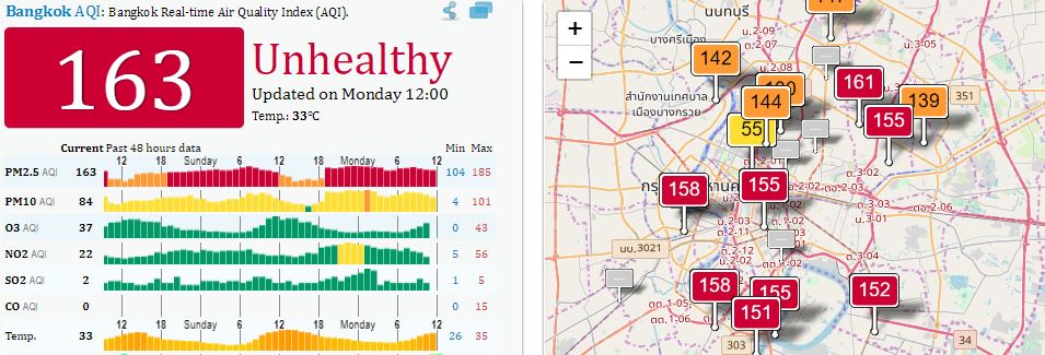 Photo: Air Quality Index