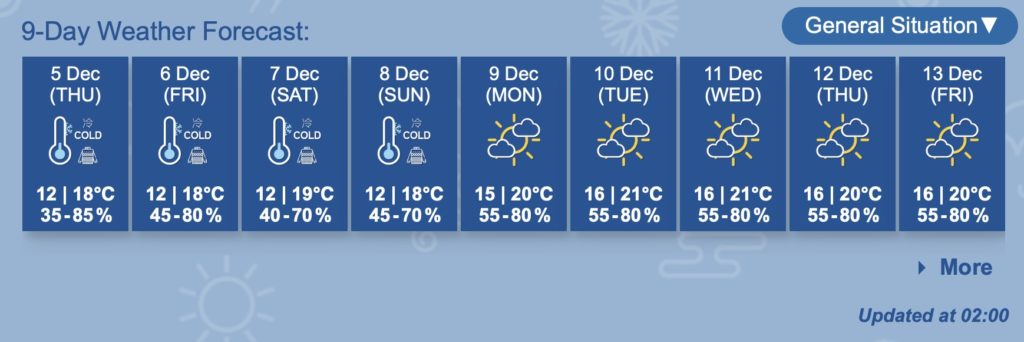 Screengrab via Hong Kong Observatory.