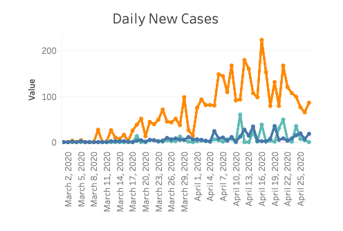 Photo: corona.jakarta.go.id