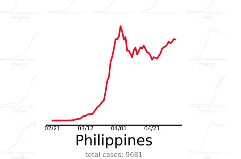 Image from Endcoronavirus.org