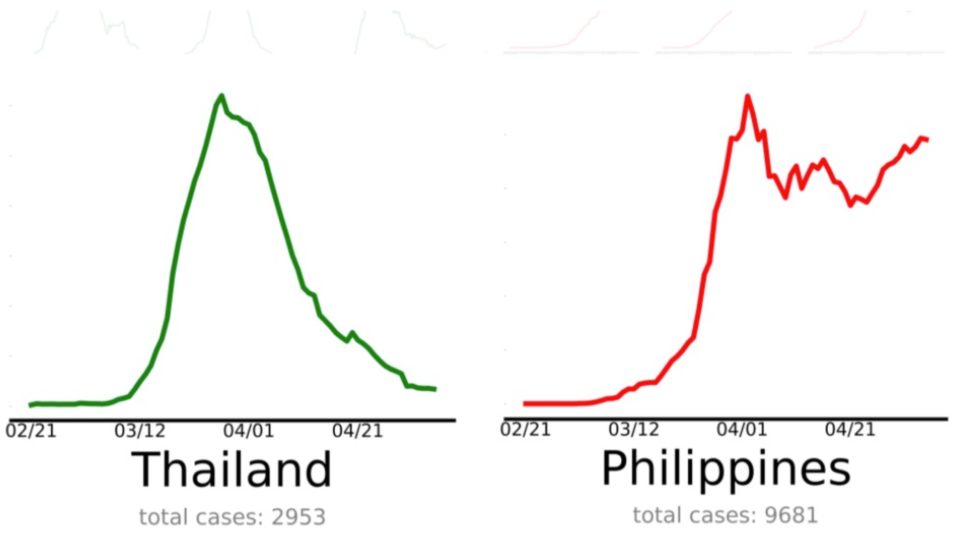 Images from Endcoronavirus.org