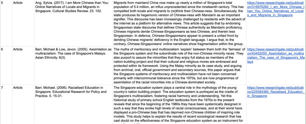 Excerpt from the ‘Resource Bank: Race Relations in Singapore.’