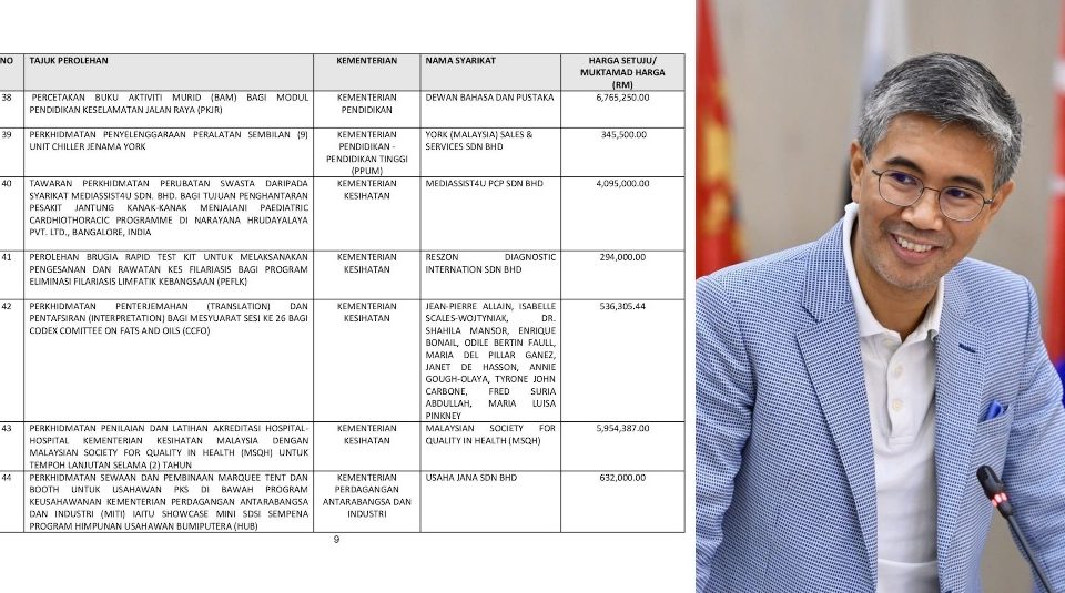 Lim Guan Eng calls list of multibillion dollar projects approved by ministers ‘a big lie’
