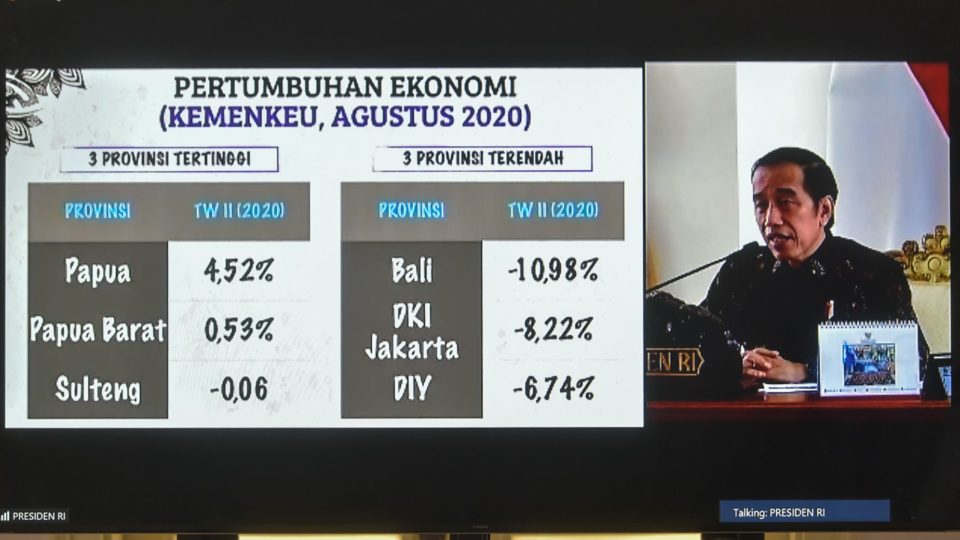 President Joko Widodo during a virtual meeting on Sept. 1. Photo: Cabinet Secretariat 