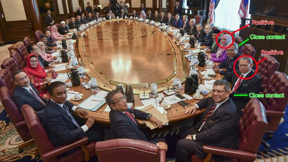 Malaysian cabinet ministers in a meeting on March 11, 2020 with graphics highlighting those who had contracted the virus. Photo: Coconuts