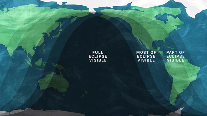 The path of the May 2021 lunar eclipse (Credit: NASA/JPL-Caltech)