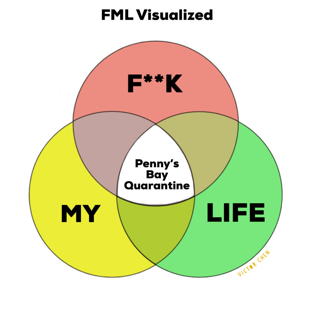 This is how a person being quarantined in Penny's Bay feels. Photo: Victor Chen