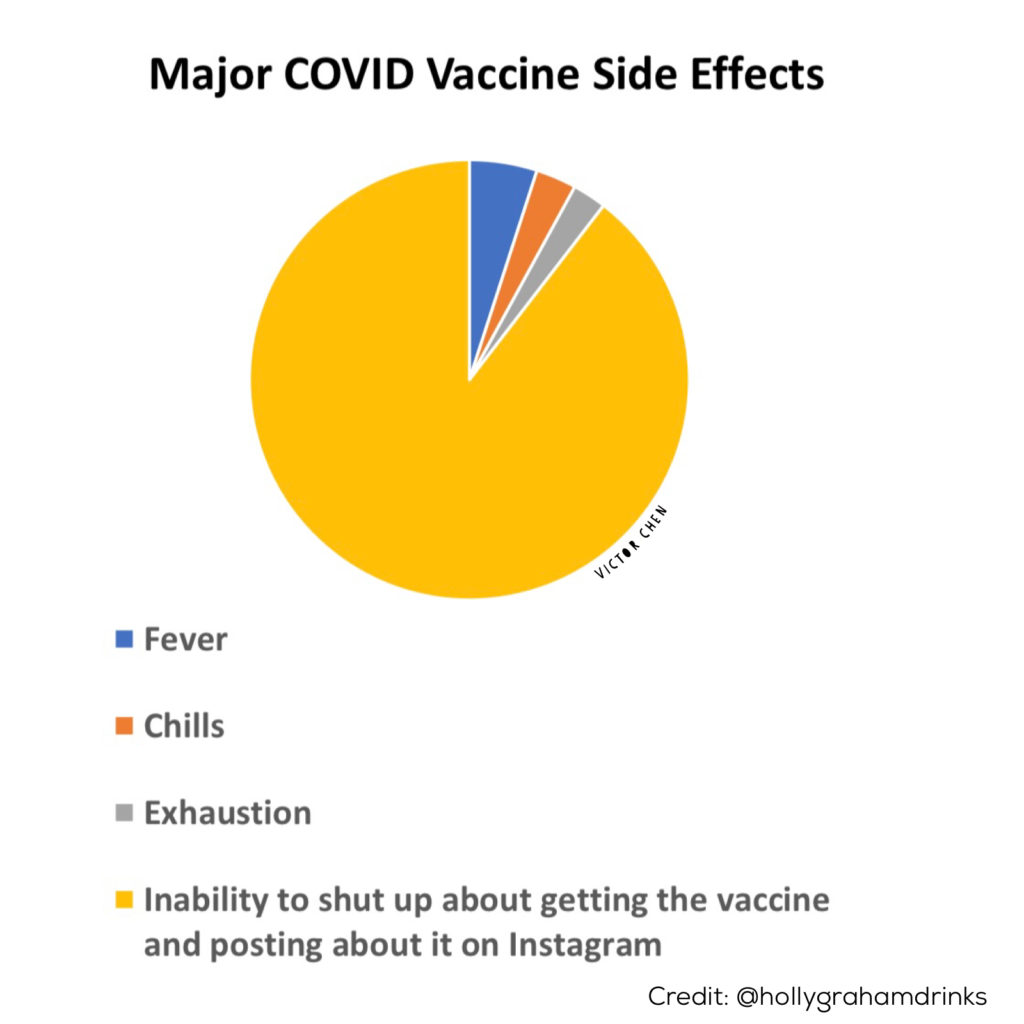Meme showing the biggest side effect of the COVID vaccine is the inability to shut up about getting the vaccine and posting about it on Instagram. Photo: Victor Chen