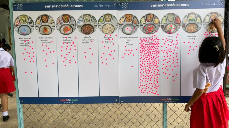 A student of Ban Non Chai School puts on a sticker to choose her meal as a part of the survey. Photo: Creative Economic Agency / Facebook
