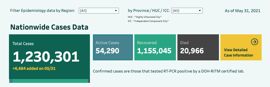 Department of Health Covid-19 Tracker for May 31, 2021 (screencapped June 1, 2021)