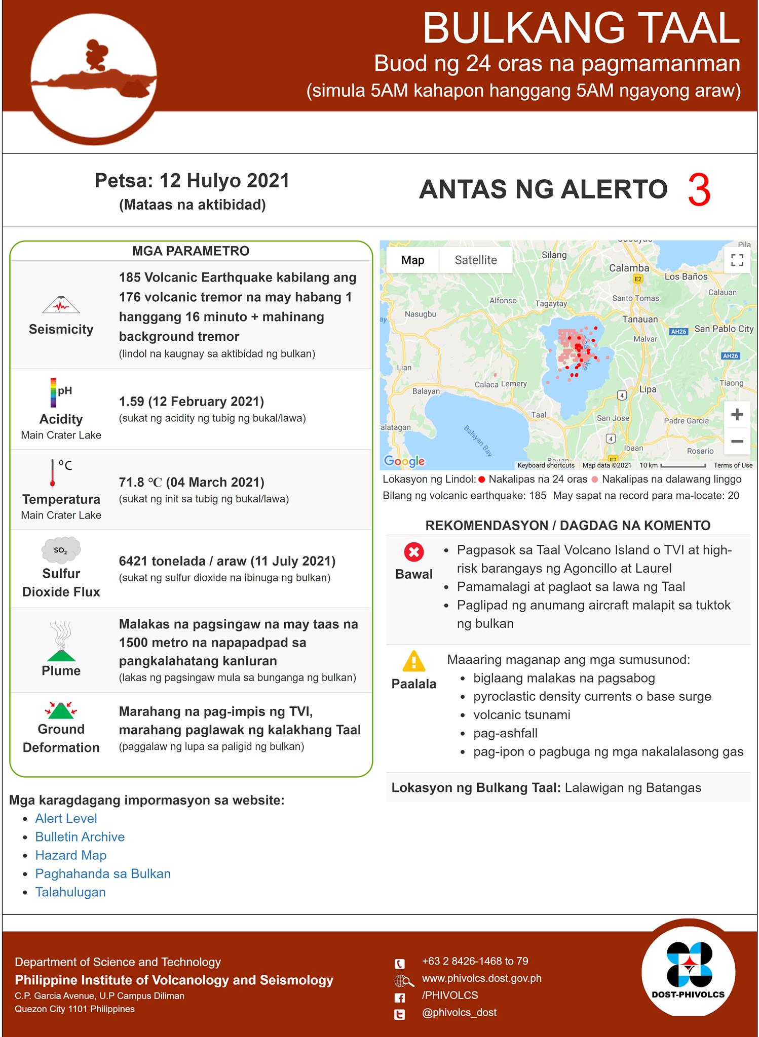 PHIVOLCS advisory on the state of Taal Volcano, July 12, 2021