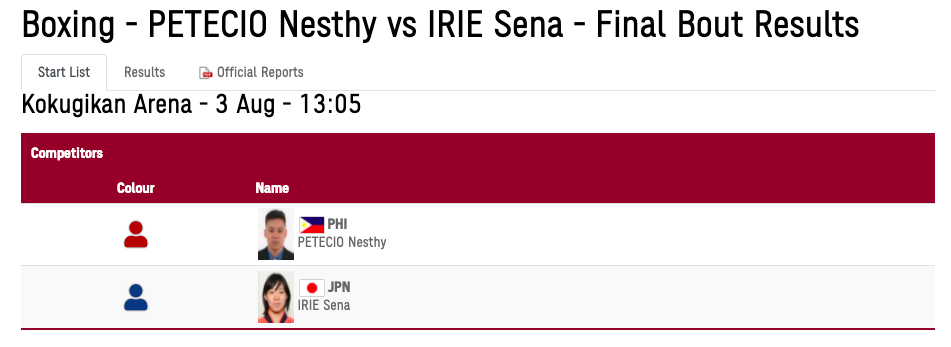 Olympics Boxing Women's Featherweight Finals schedule