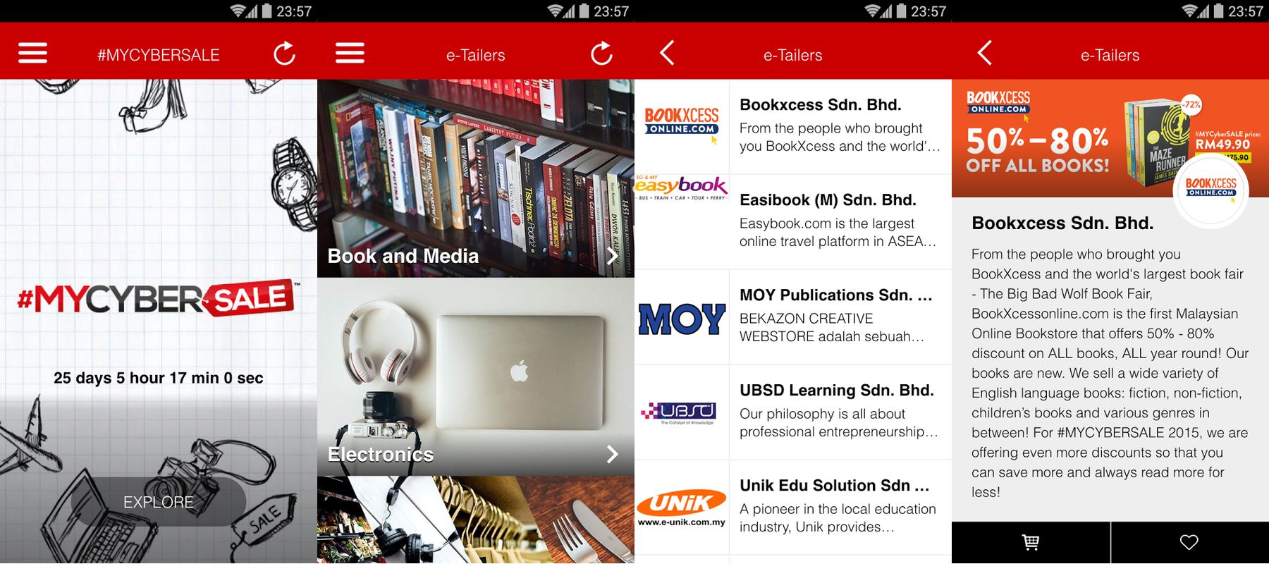 Aplikasi mudahalih MYCYBERSALE (Theskop.com)