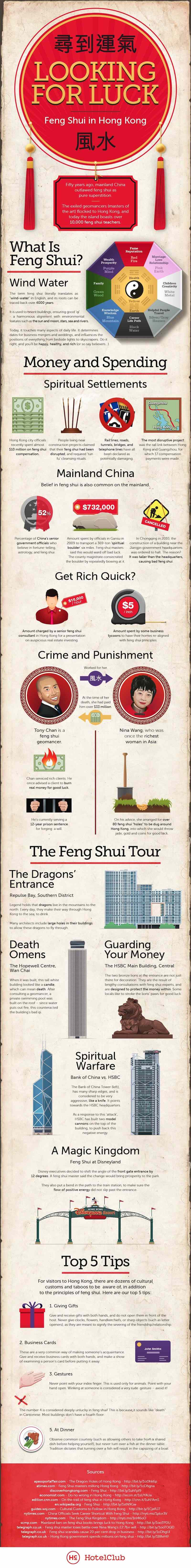 "Looking For Luck" infographic about feng shui practices in Hong Kong