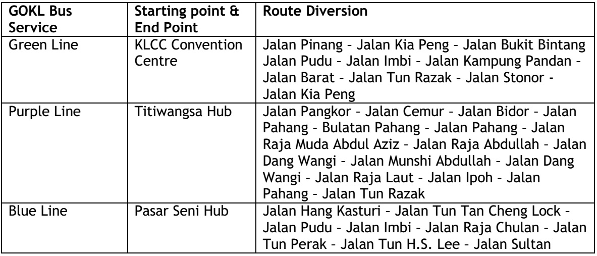 Bus Service schedule (SPAD)