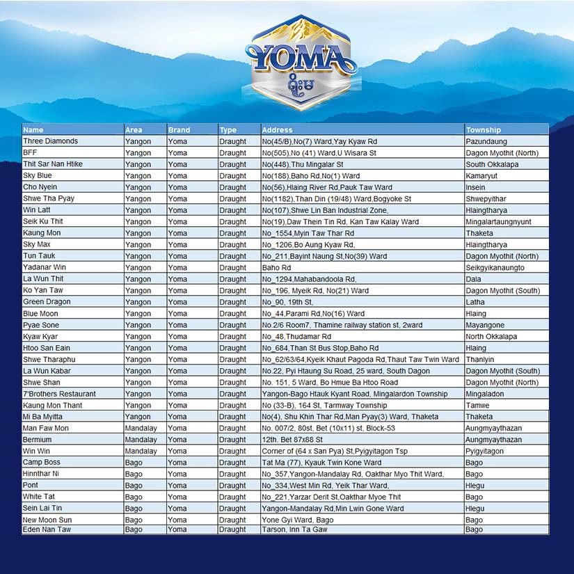 Yoma list. Facebook / Yoma Beer