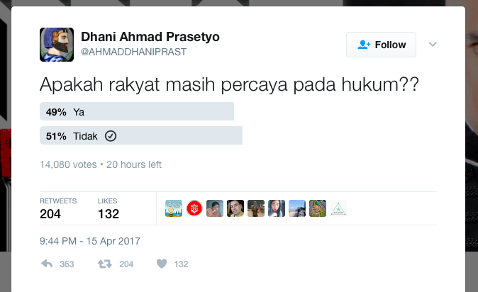 Ahmad Dhani’s Twitter poll.